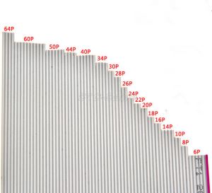 2.54mm Pitch 2x32Pin 64 Pin 64 Wires IDC Flat Ribbon Cable F/F